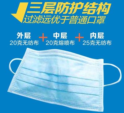 跨界擔當，硬核轉產 中石油如何實現日產150萬只無紡布口罩的“能源速度”？