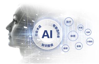 中國互聯網百強榜單揭曉，科大訊飛等24家人工智能企業脫穎而出